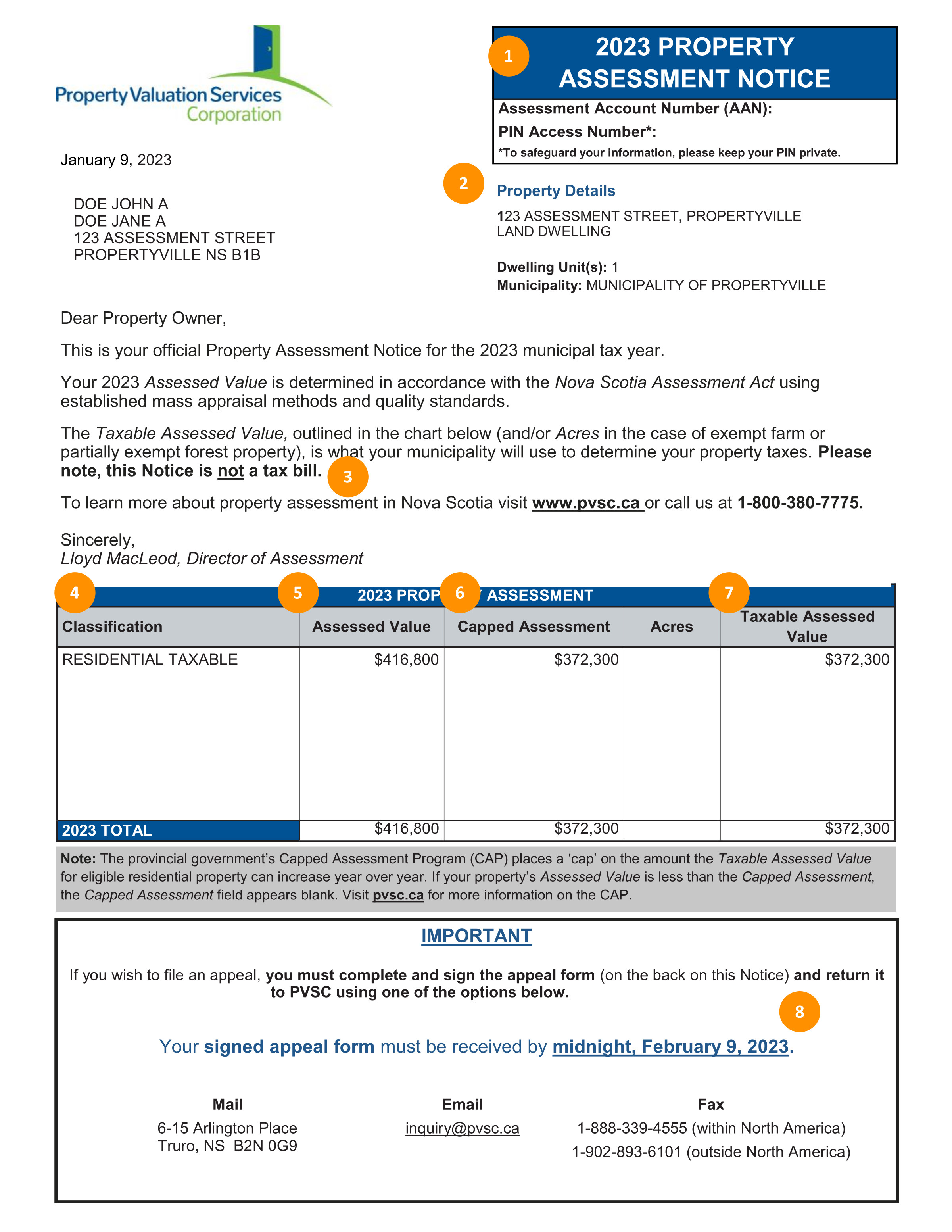 Your Property Assessment Notice Property Valuation Services Corporation