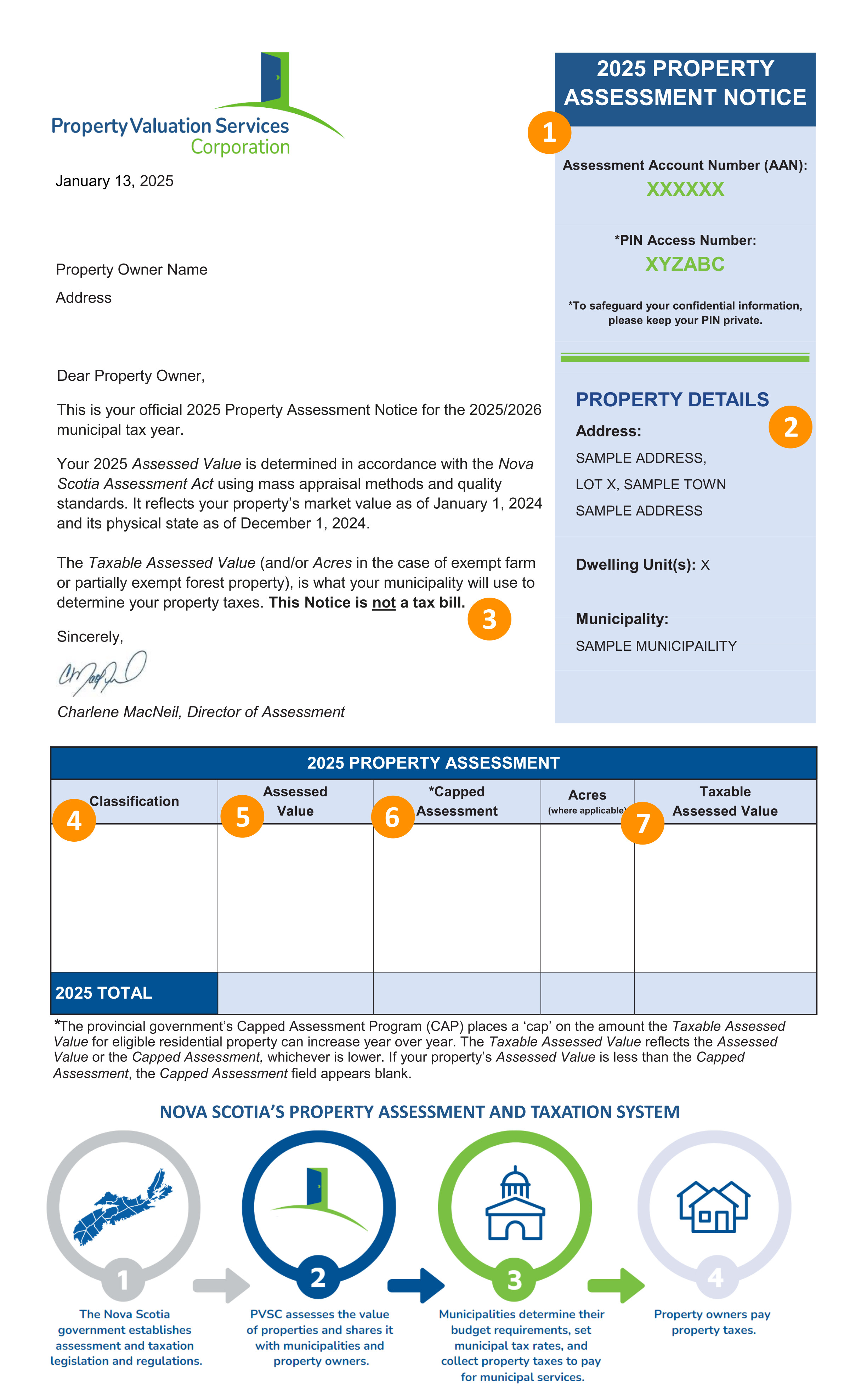 "Image of 2025 Assessment Notice Page 1"